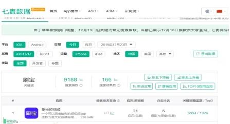 為自己代言的陳歐，這次能讓刷寶刷多久