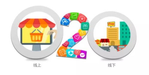 高效策略 如何在網(wǎng)絡(luò)科技推廣服務(wù)中實(shí)現(xiàn)“少干活，多拿錢”