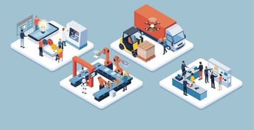 全球智能工廠規模將迎巨幅增長，網絡科技助推自動化轉型