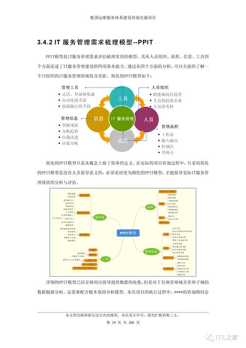 景區(qū)場(chǎng)館娛樂(lè)設(shè)施運(yùn)維服務(wù)體系建設(shè)咨詢實(shí)施方案（PDF目錄大綱版 121頁(yè)）