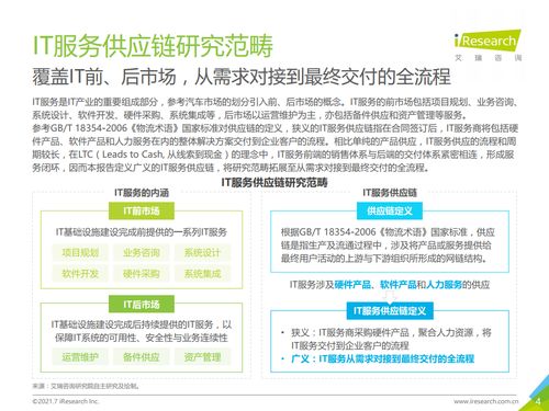 2021年中國(guó)IT服務(wù)供應(yīng)鏈數(shù)字化升級(jí)研究報(bào)告 旅游信息咨詢服務(wù)的轉(zhuǎn)型與展望